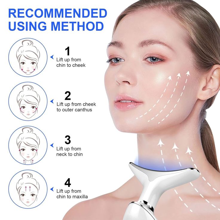 IPL Wrinkle-Reducing Device